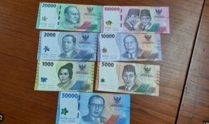 Cara Cari Uang di Tangerang Terkini